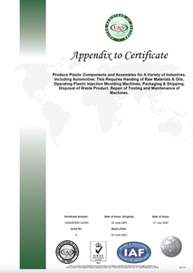 ISO 14001:2015 Appendix